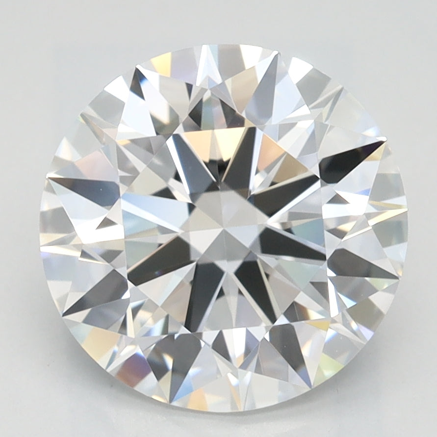 GIA