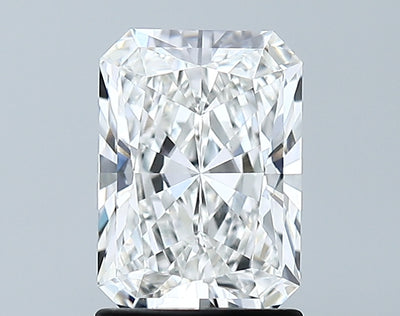 GIA