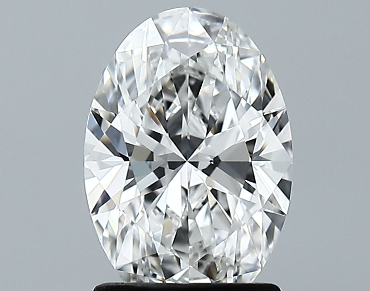 GIA