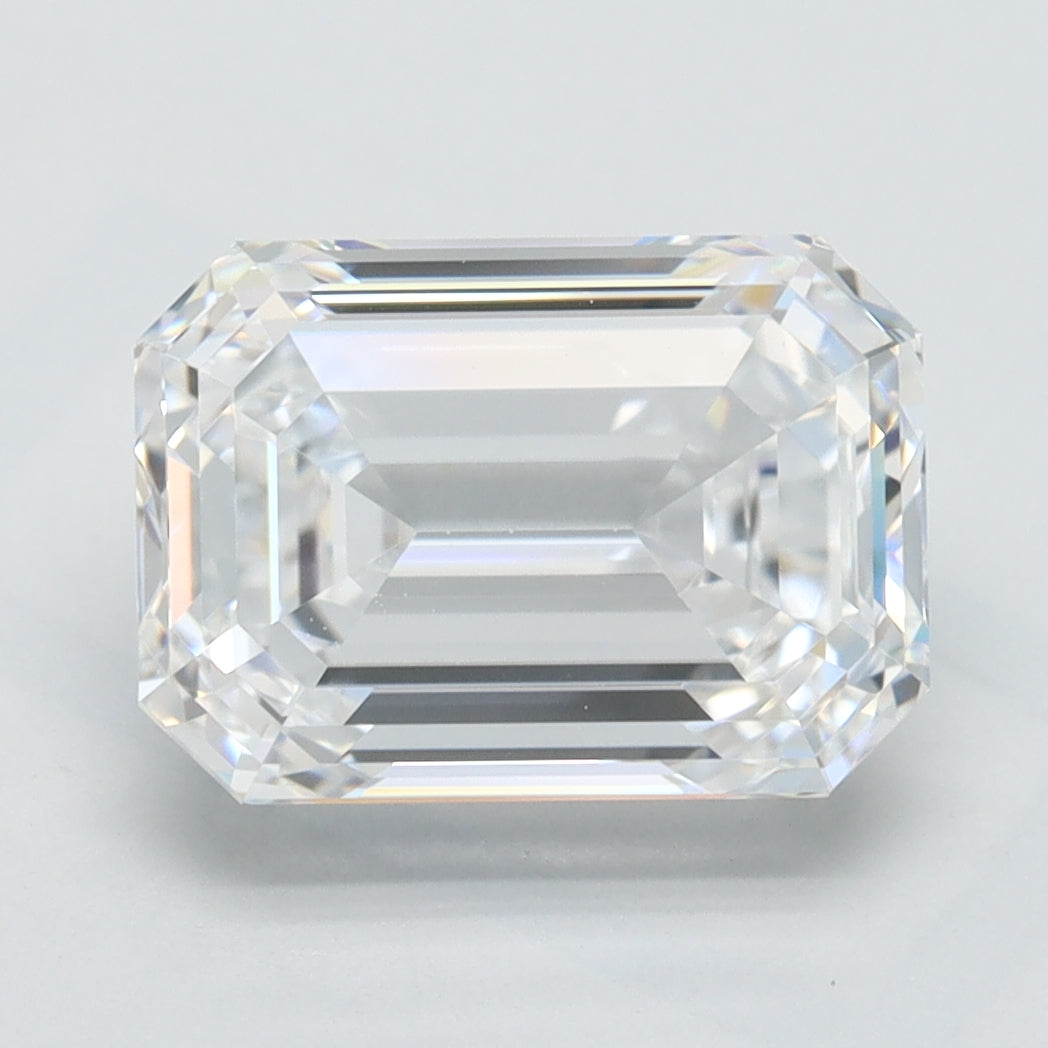GIA
