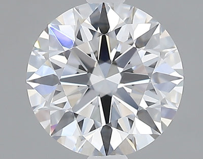 GIA