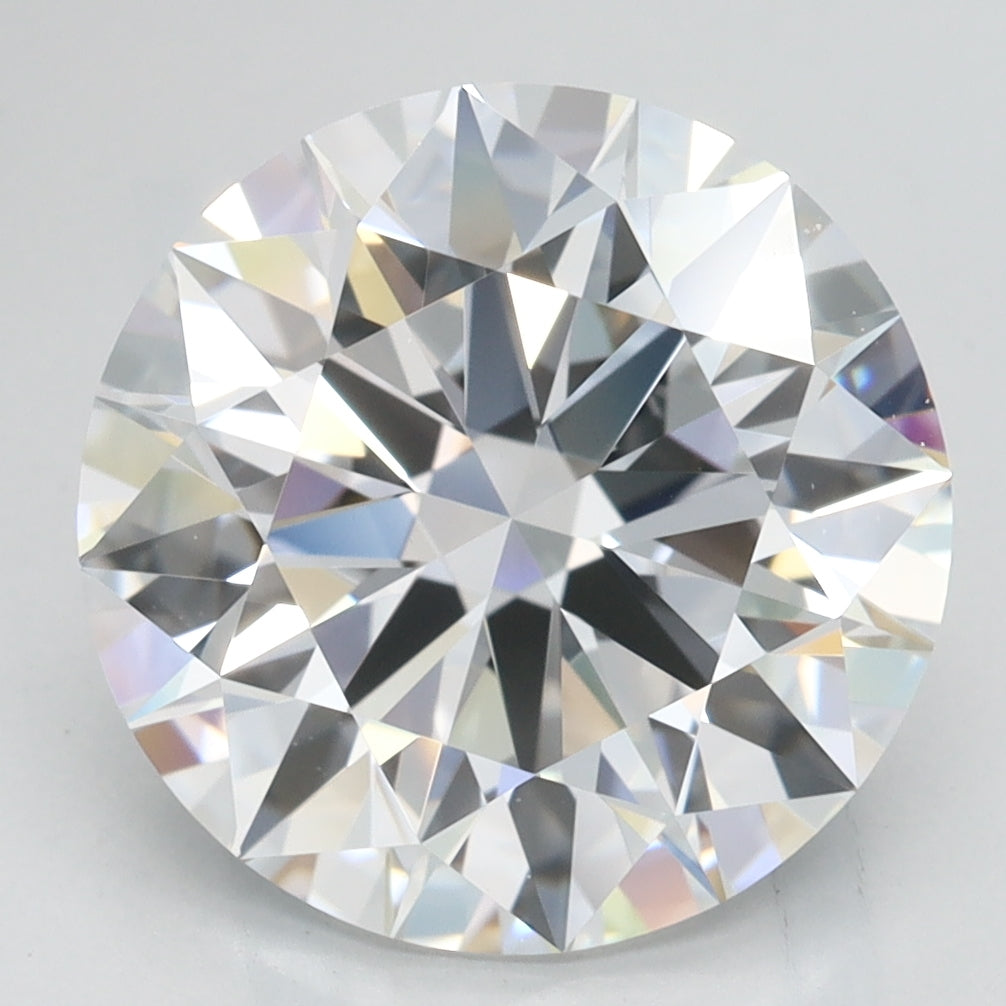 GIA