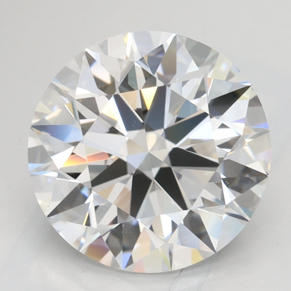 GIA