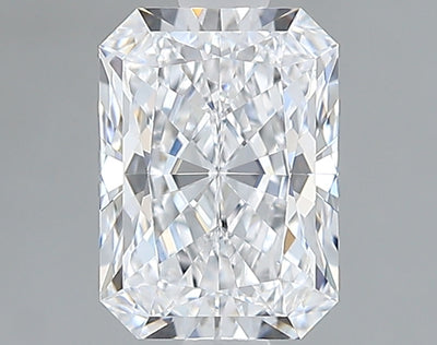 GIA