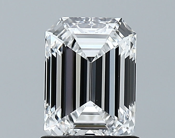 GIA