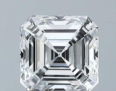 GIA
