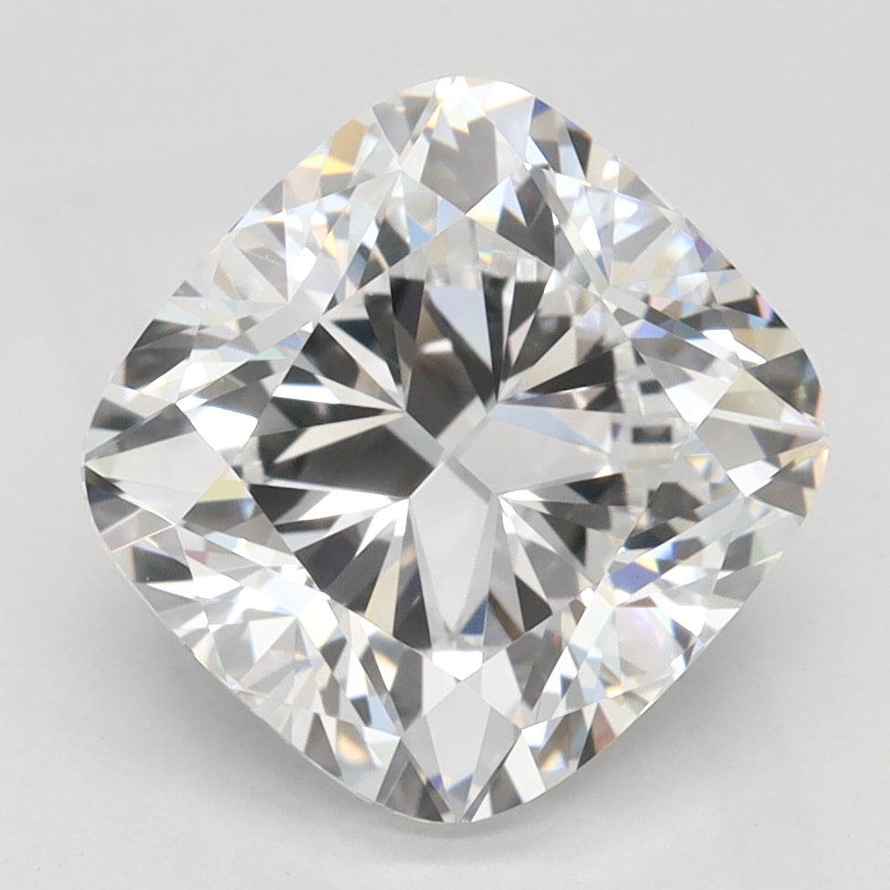 GIA
