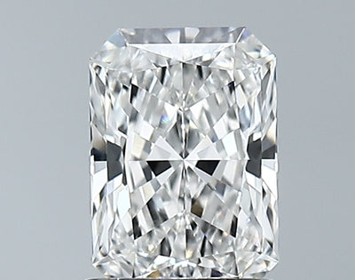 GIA