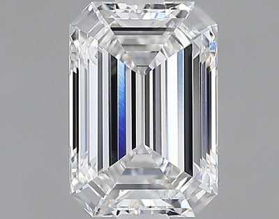 GIA