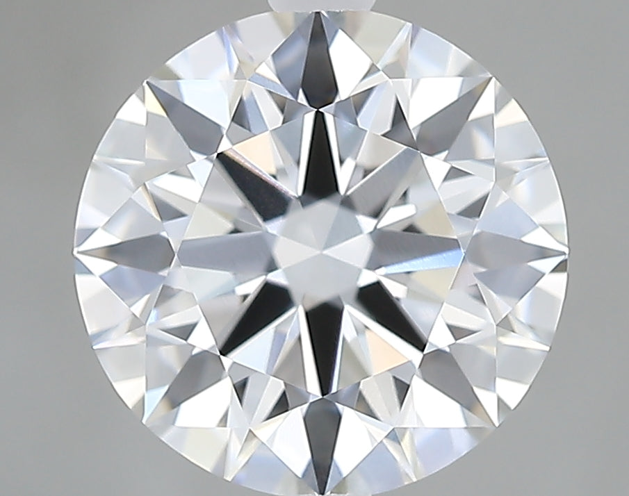GIA
