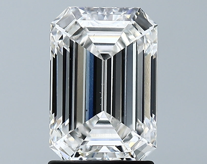 GIA