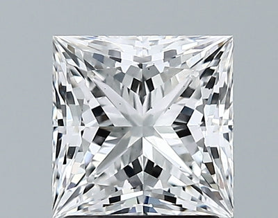 GIA