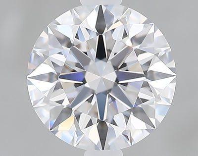 GIA