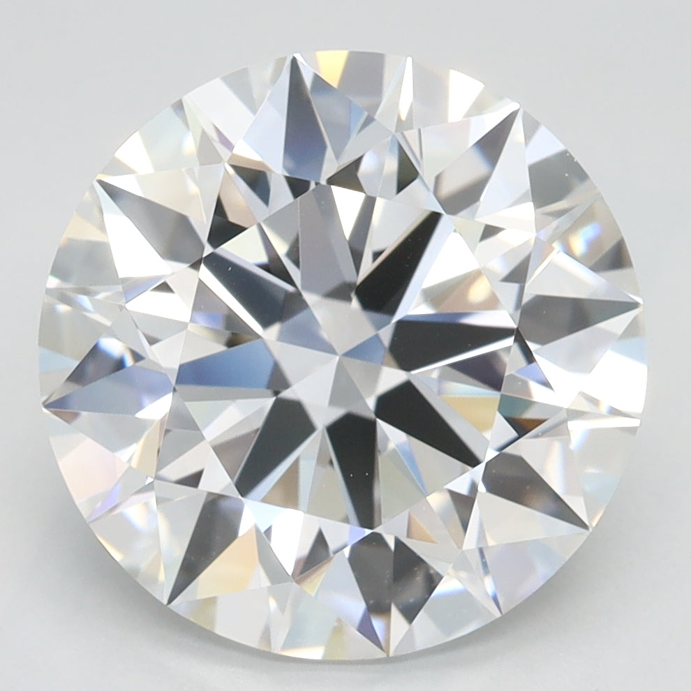 GIA