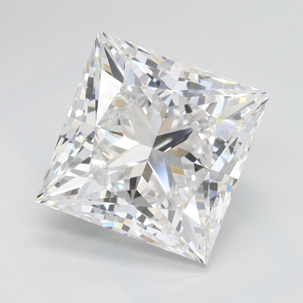GIA