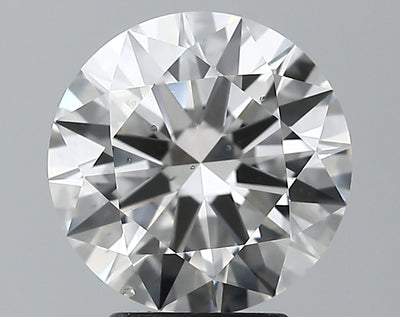 GIA