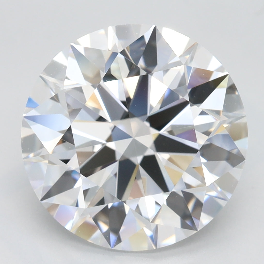 GIA