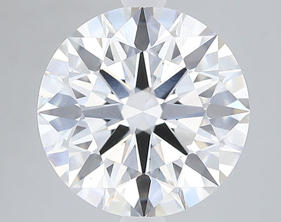 GIA
