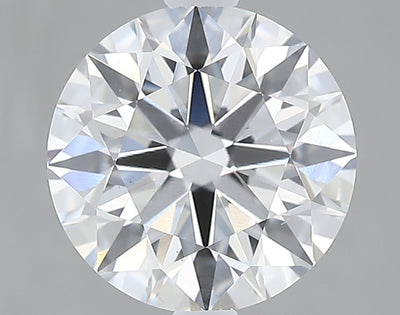 GIA