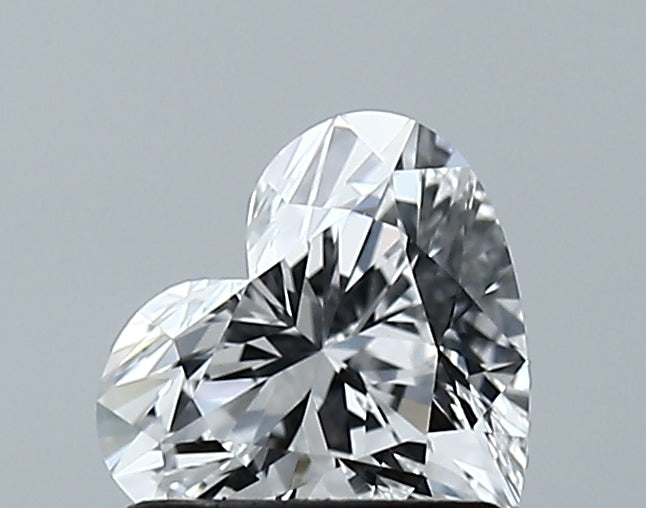 GIA