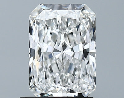 GIA
