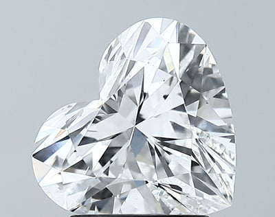 GIA