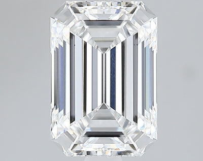 GIA