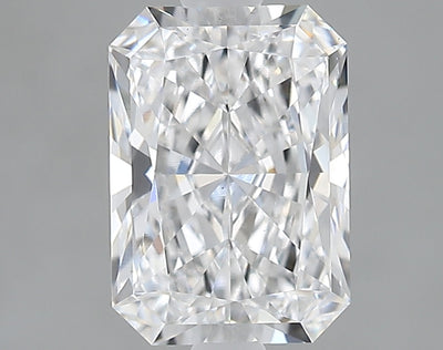 GIA