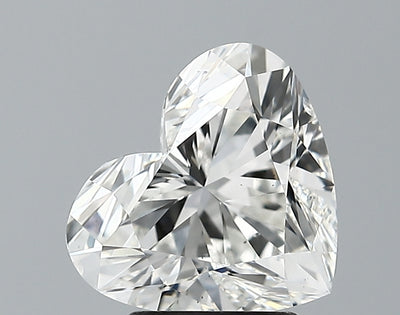 GIA