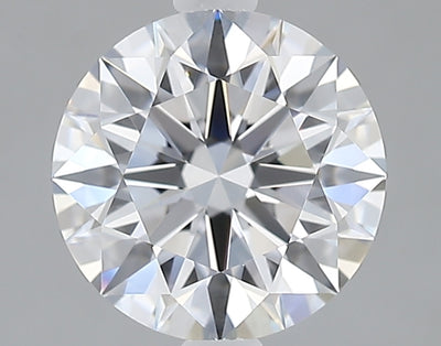 GIA