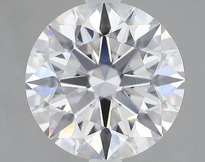 GIA