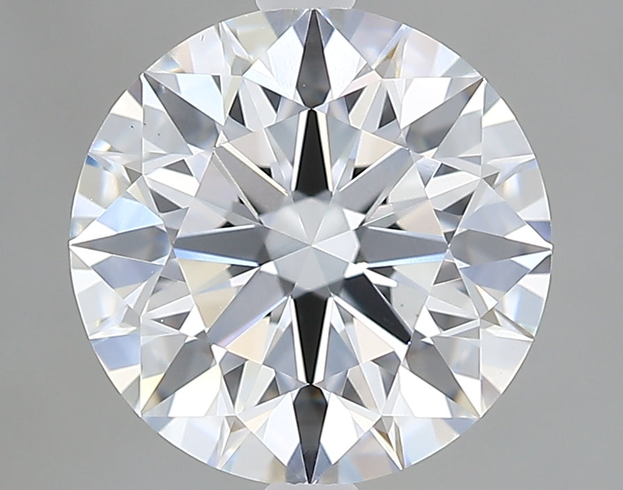 GIA