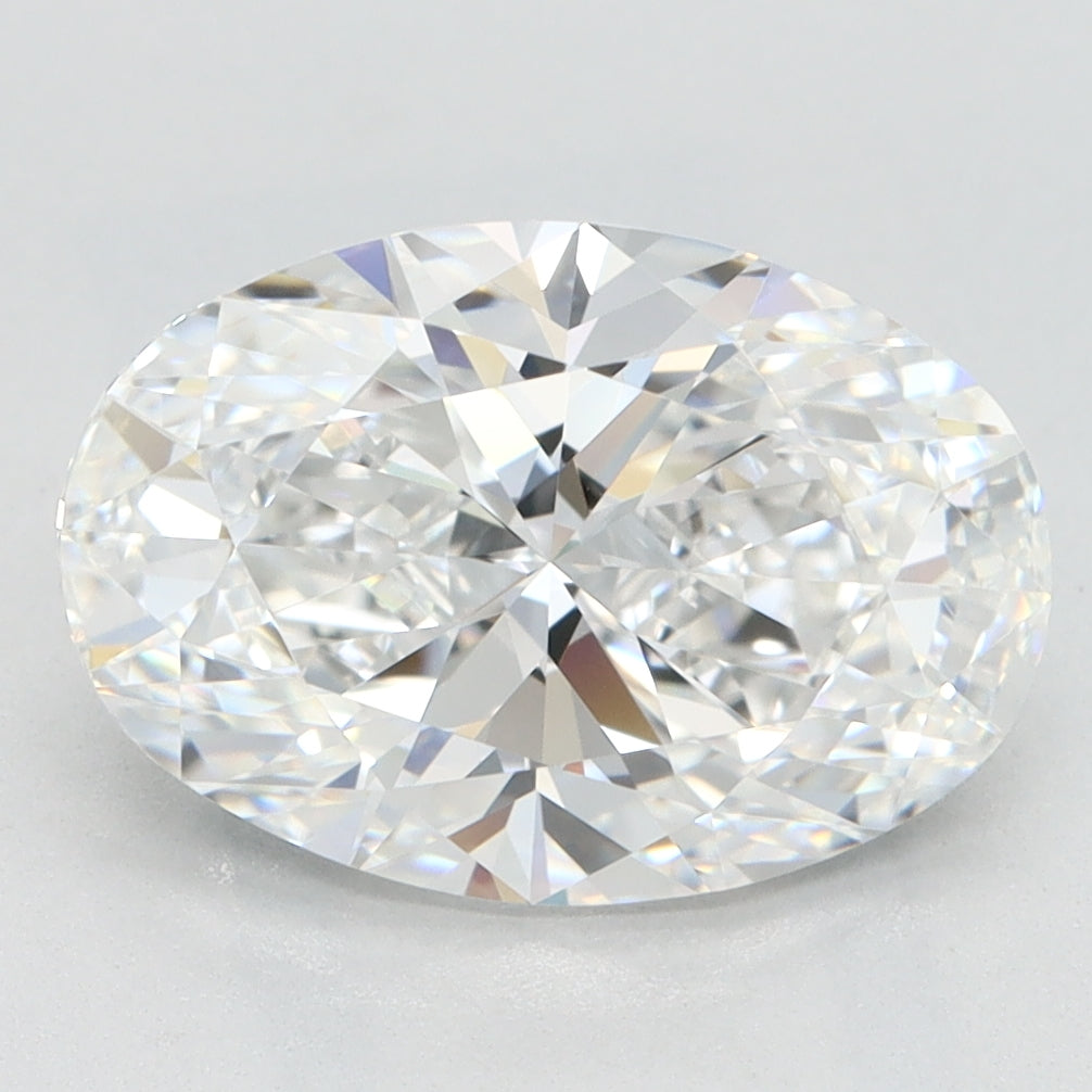 GIA