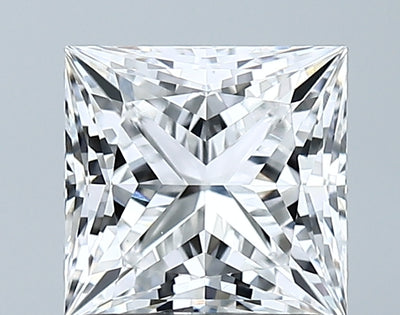 GIA