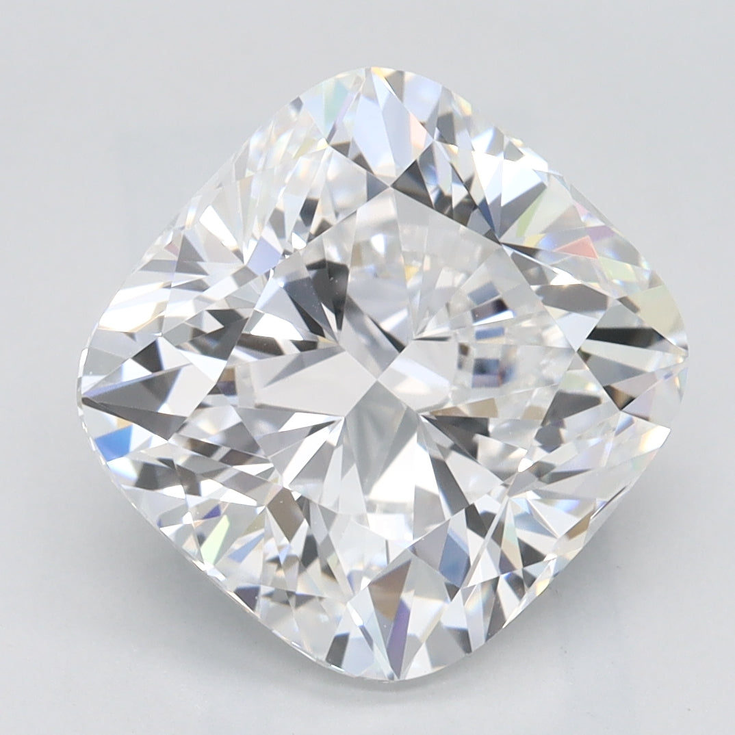 GIA
