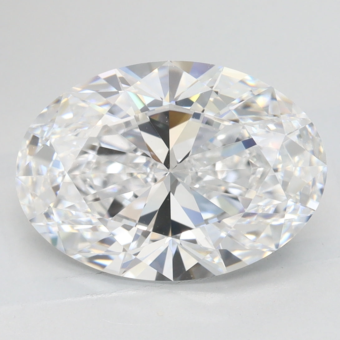 GIA