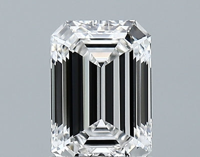 GIA