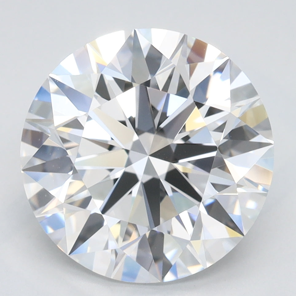 GIA