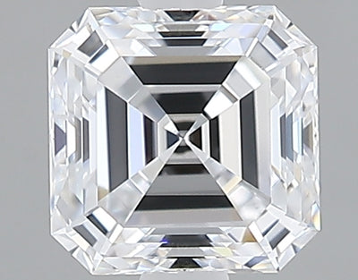 GIA