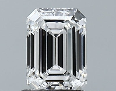 GIA