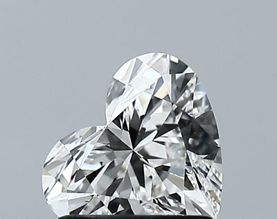 GIA