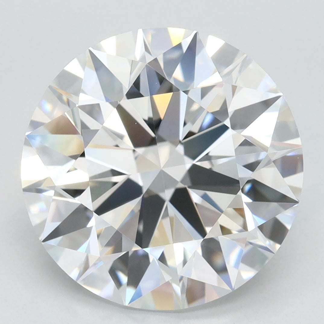 GIA