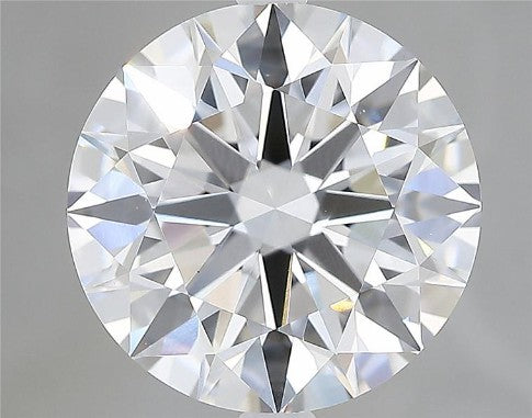 GIA