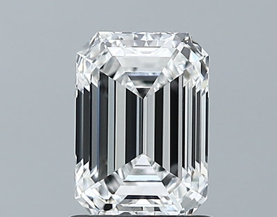 GIA