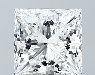 GIA