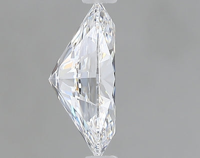 GIA