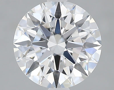 GIA