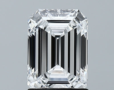 GIA