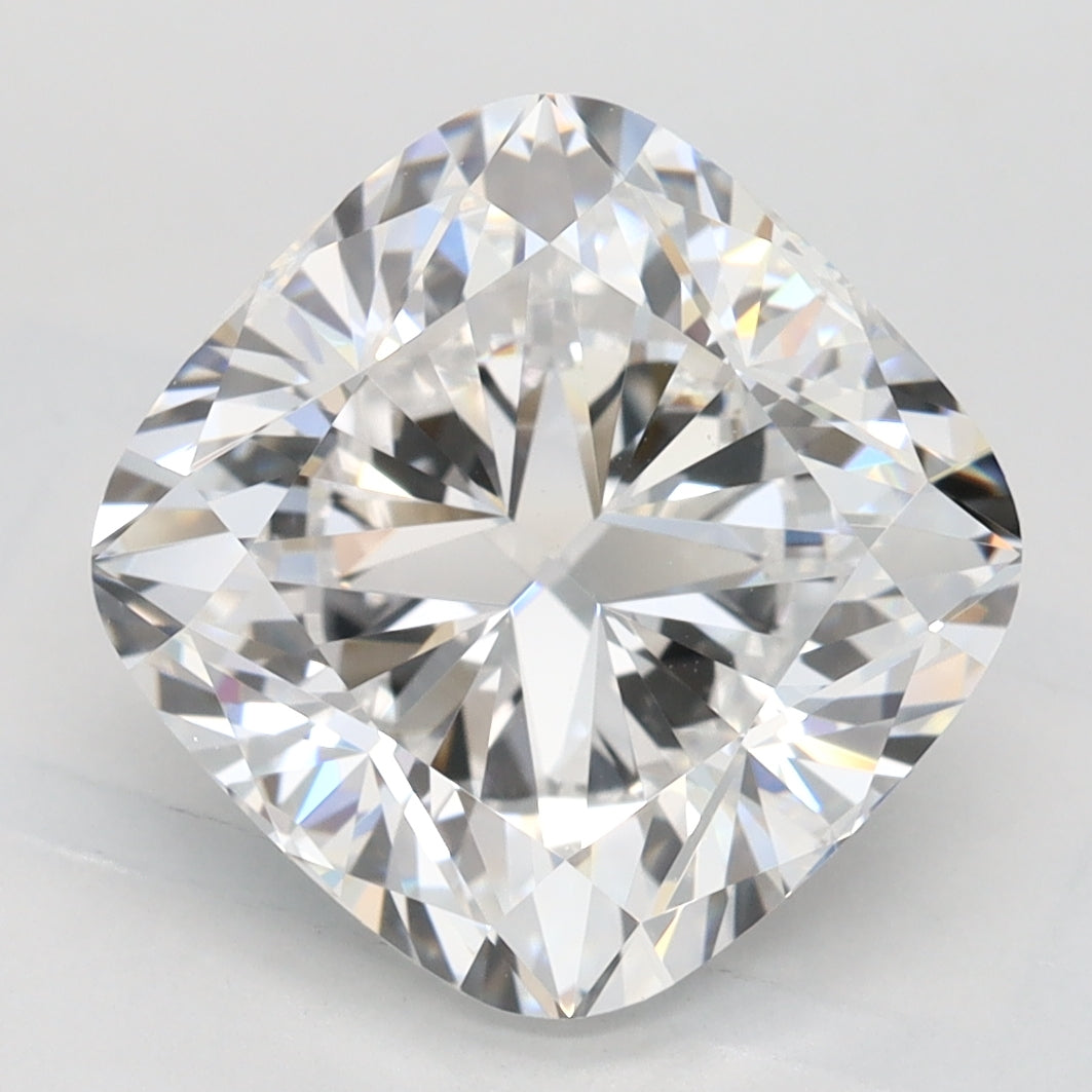 GIA