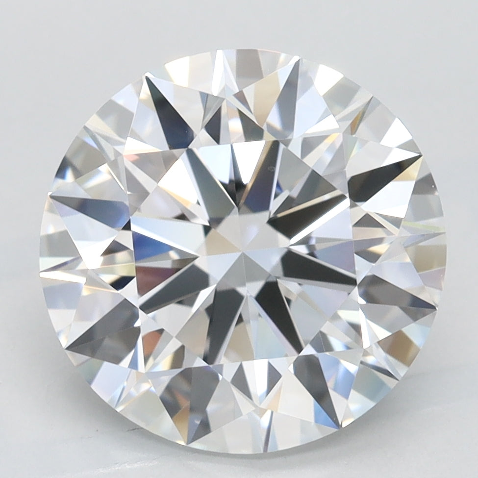 GIA